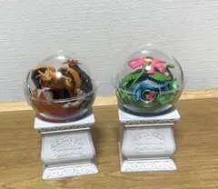 Item thumbnail for item 9a208151-15d1-41b3-b180-306efb8a9b82