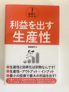 【美品】利益を出す生産性｜ムダ削減・業務改善・効率化の本質が図解でわかる1冊