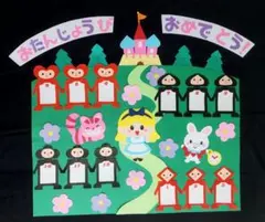 壁面飾り 4月 お誕生日おめでとう ～不思議の国のアリスのお誕生表～