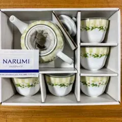 Item thumbnail for item 56a84483-2518-44e7-b68e-f14761ad1c9c