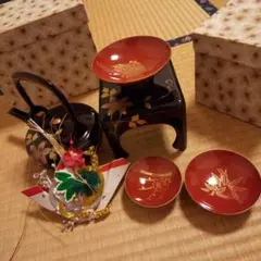 Item thumbnail for item 1a051dd0-1695-4751-b7b8-1a81e753045d