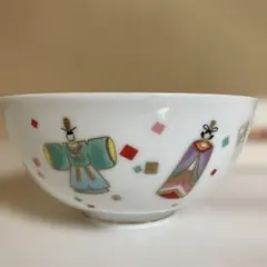 Item thumbnail for item c0b326f3-0269-4105-8d35-7886a62cf777