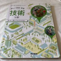 Atkeya様 リクエスト 2点 まとめ商品
