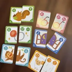 Item thumbnail for item 86471324-fa3a-4845-a730-a27a0a0fd54d