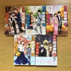 Item thumbnail for item f6802c76-8ca5-4708-92be-c860a1f06b9a