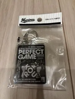 Item thumbnail for item 69ae63c0-8603-4cbd-afc4-720ced86e6d9