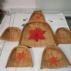 Item thumbnail for item c591741d-9058-476f-8b36-f8b7a43b7141