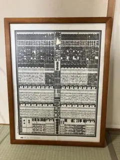 相撲　番付表　額