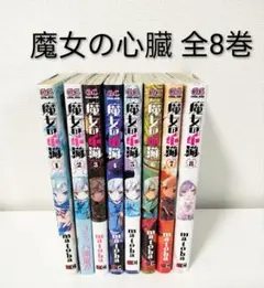 Item thumbnail for item f57f2791-54d3-476e-9dd0-cd867d65b833