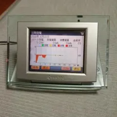 KYOCERA エコナビ PMD47B-R エコノナビットiiのサムネイル