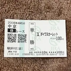 超希少】 大谷翔平 CS 先発登板試合 野手出場試合 チケット2枚 2015年