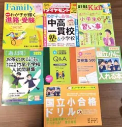 【poponta 様専用】国立小合格ドリル他