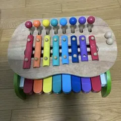 Item thumbnail for item cf9fded5-0fc8-44bd-b829-1a9b5341c04b