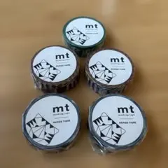 Item thumbnail for item 471aa808-1e7b-4c8d-8a15-46730e76fbcf