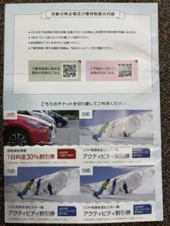 日本駐車場開発 株主優待 スキー場リフト・駐車場割引券
