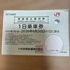 【使用済】JR 九州 1日乗車券 2025-2026