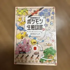 ポケモン生体図鑑ミニ