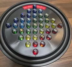 フォーティーワンゲーム