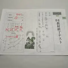 2026年最新】公文 教材終了テストの人気アイテム - メルカリ