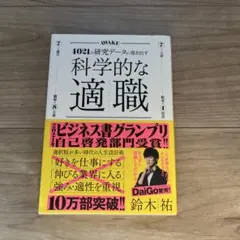 科学的な適職 THE BEST CAREER