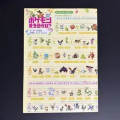 ポケモン言えるかな？BW ポスター ①
