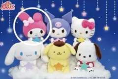 2025年サンリオキャラクター大賞当りくじ
