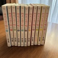 Item thumbnail for item 40710496-5cf0-4a30-bc0d-a8ecab6b45ec