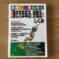 Item thumbnail for item 922c0455-95d0-4e02-91e7-67001f6e3991