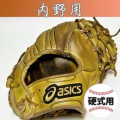 Item thumbnail for item 0620be99-4f61-4b41-a099-80f6d1879a65