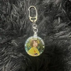 Item thumbnail for item 8a43d84a-a175-4a5a-a424-0c054db8615f