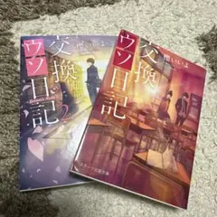 Item thumbnail for item ca95006d-9c58-490a-9a66-0782735f879d