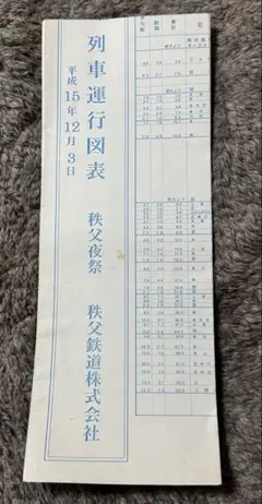 2025年最新】列車運行図表の人気アイテム - メルカリ