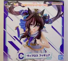 一番くじ ウマ娘　C賞ヴィヴロス