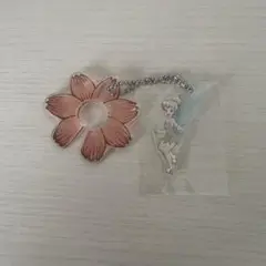 Item thumbnail for item d05ee7c3-6c0b-45cd-b7f3-b3a463dfdf87