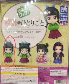 でふぉフィグ！ 薬屋のひとりごと キーホルダー ガチャ 猫猫1