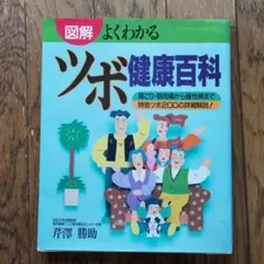 Item thumbnail for item c61242da-ce56-4a73-86c9-52255722b4cf