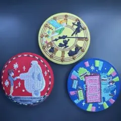 Item thumbnail for item 91b717a2-9261-4293-9161-4c6fdf9adf95