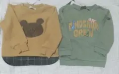 Item thumbnail for item 583697f2-e17b-4c07-8a37-ad4903bd6d7c