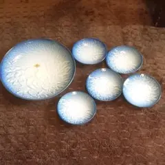 Item thumbnail for item a0a363c6-bca1-4056-8c77-a0b9c821a668