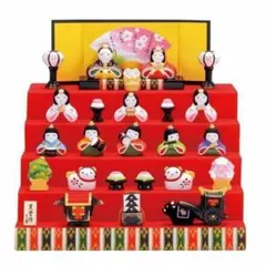 Item thumbnail for item 9c6fb279-c7e2-4280-827f-380699b9c318