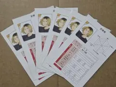 ハイキュー!!孤爪研磨