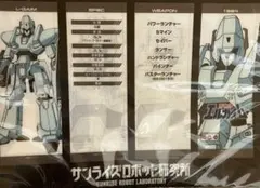 エルガイム キャラクターグッズ