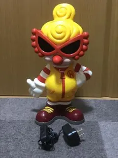 【希少/大人気】ロナルド・マクドナルド 貯金箱 ビンテージ マクドナルド 希少/大人気】ロナルド・マクドナルド 貯金箱 ビンテージ マクドナルド