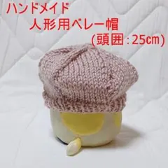 Item thumbnail for item f2c0adf8-9217-43c0-a803-bffcc05e7d9b