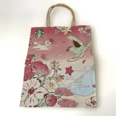 Item thumbnail for item c6f6c78a-16f7-46db-836f-a3ebc2b09827