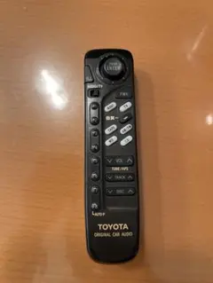 Item thumbnail for item a510fbf6-58c4-4a9b-9a53-6106294c2ea6