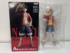ONE PIECE Grandista モンキーDルフィマンガメィメンションズ - メルカリ