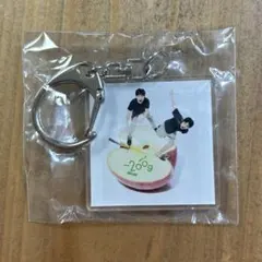 Item thumbnail for item af1c6abc-c70c-47db-b712-2b9e18c318b1