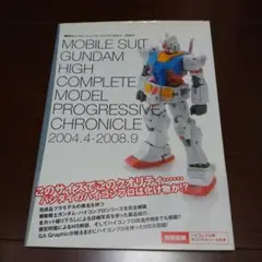 Item thumbnail for item ff1b4e1c-0971-4bca-bdea-bacfc37d36d9