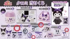 サンリオ クロミ☆マイメロ  当たりくじグッズ